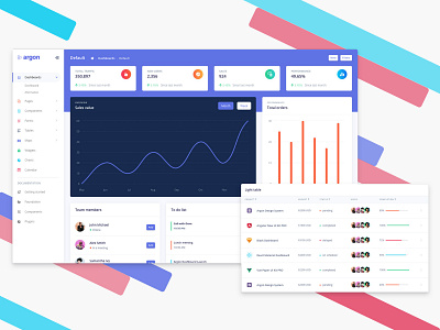 Argon Dashboard Pro admin dashboard chart components dashboard design gradient maps responsive side bar table widget