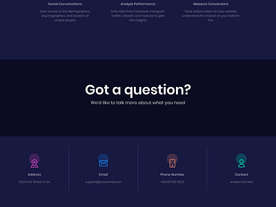 Blk Pro By Creative Tim On Dribbble