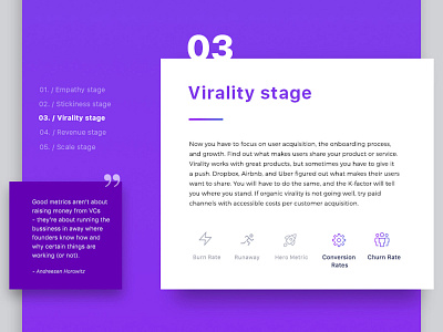 Infographic - Virality stage card glossary gradient infographic metrics quote stages startup
