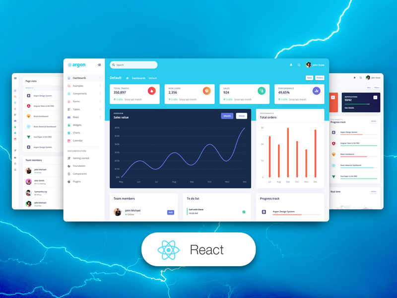 Response js. React dashboard. Website React. Argon dashboard Pro. React native dashboard.