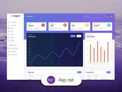 Argon Dashboard Asp.net asp.net bootstrap 4 charts dashboard design design system free freebies gradient responsive