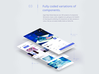 Argon PRO React Native cards categories components mobile app mobile design mobile ui product page react native reactjs sketch