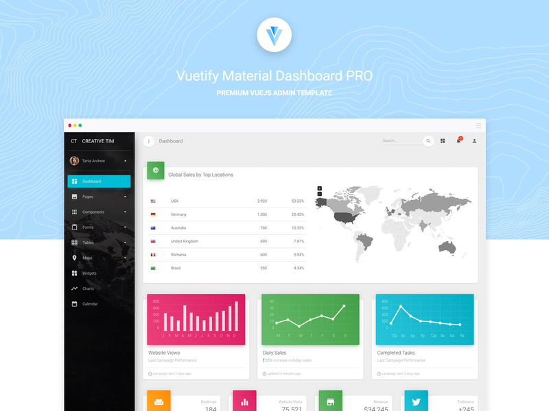 Vuetify Material Dashboard PRO bootstrap 4 chart dashboard example map responsive sidebar table vuetify web design widgets