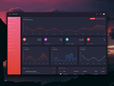 Black Dashboard PRO Angular by Creative Tim on Dribbble