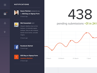 Notification Pullout admin dashboard gradient graph notifications sidebar ui