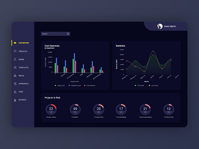 Project Management and Planning Tool branding dashboard design minimal ui ux