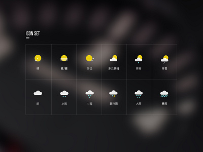 weather icon icon ui weather