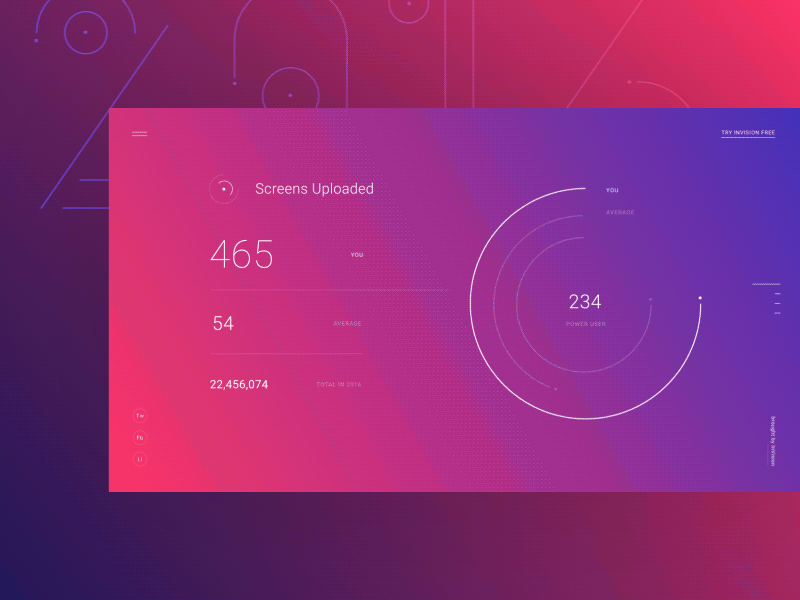 Personal data in InVision’s 2016 Year in Review 2016 animation cards end gradients invision of prototyping responsive review timeline year