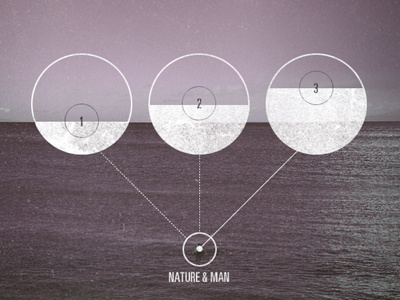 Nature&Man 5 personal shapes