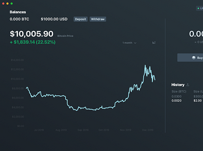 Sparkswap