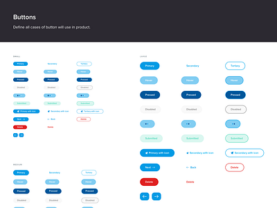 Button button design system product design ui