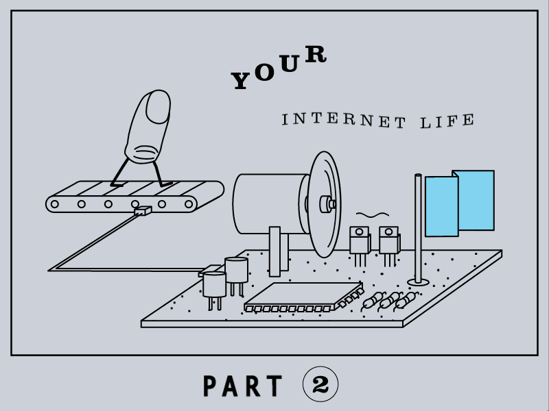 Your Internet Life - Part 2 animation gif loop motion graphics
