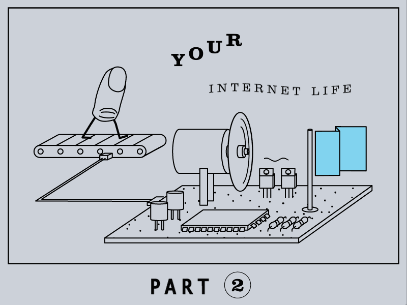 Yourinternetlife part2