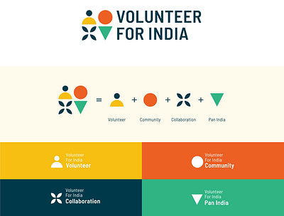 Volunteer for India Brand Identity abstract art brand identity branding creative design flat graphic design illustration logo logo design ngo