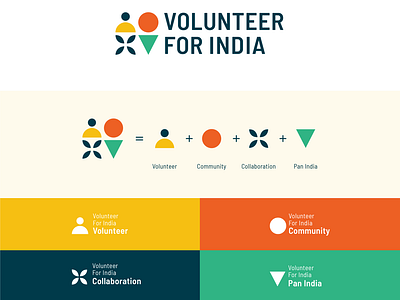 Volunteer for India Brand Identity