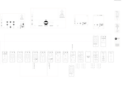 UX Prototyping for CRATE analytic business development hci human computer interaction interaction design interactiondesign minimalism minimalistic prototype prototyping sitemap ui user experience user research userexperience userexperiencedesign userflow userinterface uxui