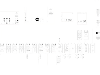 UX Prototyping for CRATE