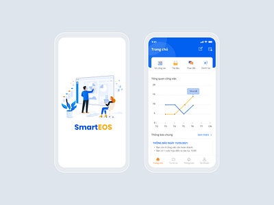 SmartEOS - Phần mềm quản lí công việc