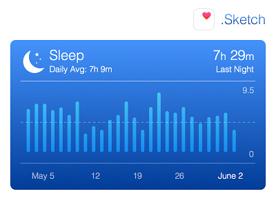 [Freebie] Sleep Card .Sketch app dashboard data fitness freebie health healthapp ios8 misfit sketch sleep