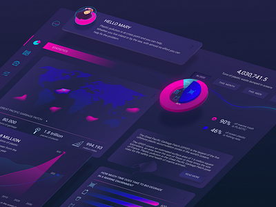 Dashboard Design for ocean pollution app