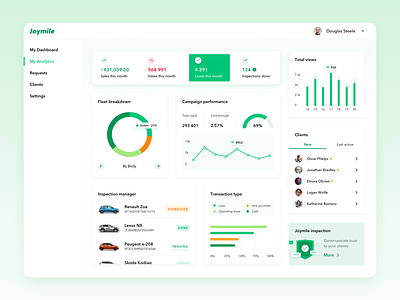 My Analytics - car dealership app 🚘