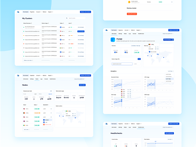 appfleet - Cluster info pages ☁️ℹ️