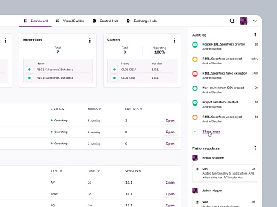 Jetic - Integration Dashboard