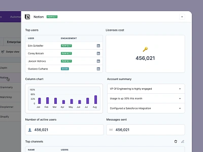 Pocus - Rollup view 📊 analytics data saas data viz drawer view graphs product design saas analytics saas dashboard saas graph saas table sales dashboard sales saas sales tool semiflat semiflat studio web saas app