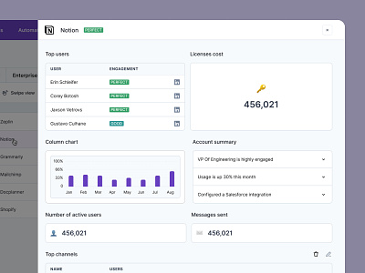 Pocus - Rollup view 📊 analytics data saas data viz drawer view graphs product design saas analytics saas dashboard saas graph saas table sales dashboard sales saas sales tool semiflat semiflat studio web saas app