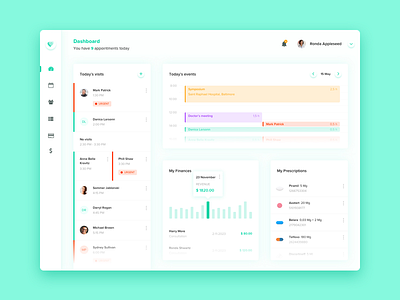 Medical Dashboard dashboard doctor healthcare hospital med medical panel practice