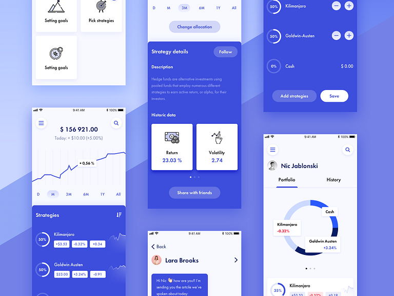 Hedge Fund App UI 📈💰 by Nic Jablonski for Prismake. on Dribbble