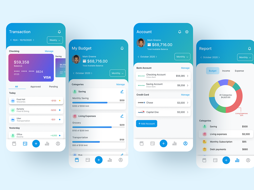 Budget Management App By Meili Smith On Dribbble budget-management-app-by-meili-smith-on-dribbble