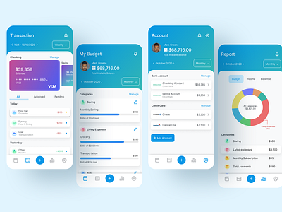 Budget Management App app app design figma ui ux