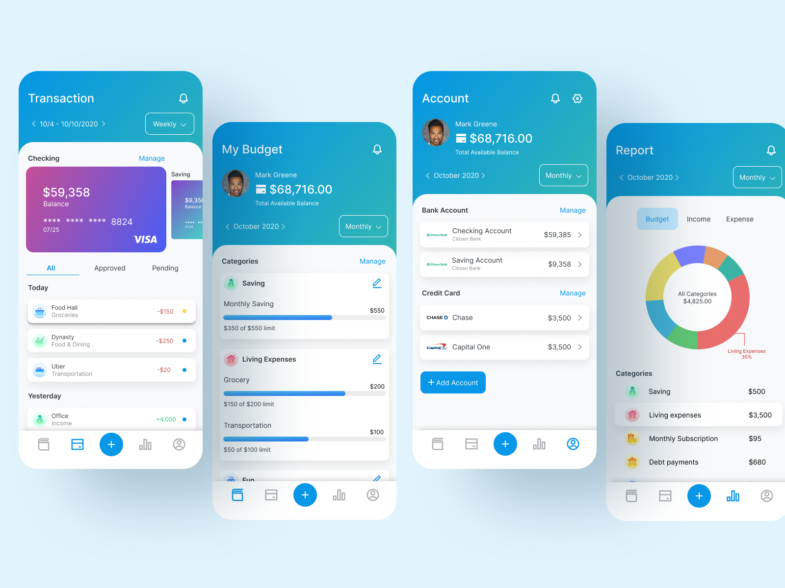 Budget Management App by Meili Smith on Dribbble