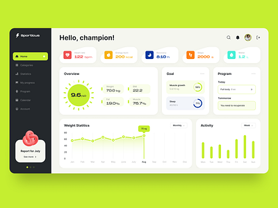 Sporticus dashboard concept dashboad health app interface sport sport statistics fitness app statistics ui uidesign