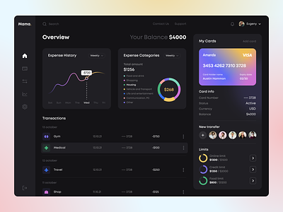 Finance dashboard