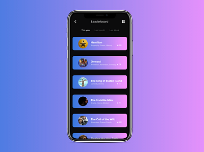 Daily UI #019 app dailyui design leaderboard ui uiux ux