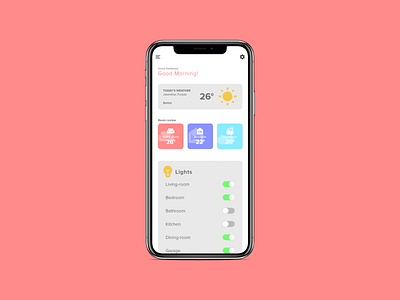 Daily UI #021 app dailyui design home monitoring dashboard ui uiux ux