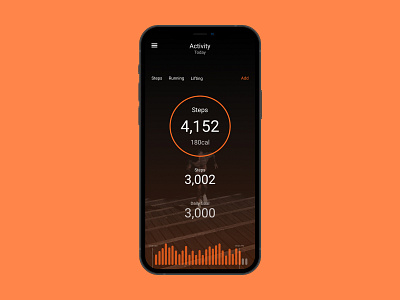 DailyUI #041 app dailyui design fitness app pedometer ui uiux ux workout app workout tracker