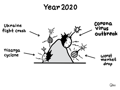 2020 so far... 2020 2020 trends corona virus covid 19 design illustration lockdown pandamic storytelling