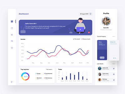 Dashboard design