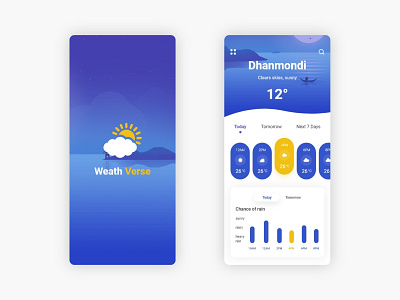 Weath Verse Weather app app app ui appui branding design minimal ui ui design ux weath verse weather weather app weather icon