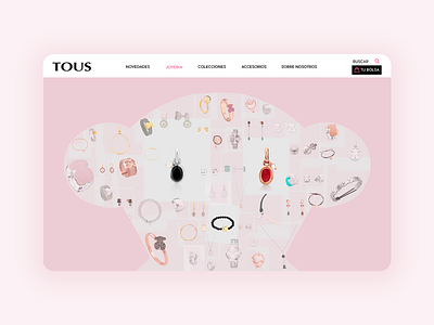 Tous: A different gallery experience for e-commerce design e commerce gallery navigation ui user experience ux web web design