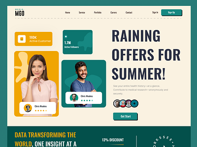 E-Commerce Clothing Website Landing Page branding cart creative design e commerce design ecommerce header landing page minimal online store onlineshop shop shopify store ui ux website woocommerce