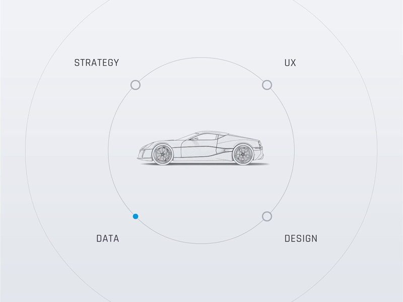 Data and design in automotive UX animation automotive data design electric hmi hypercar interface ui ux