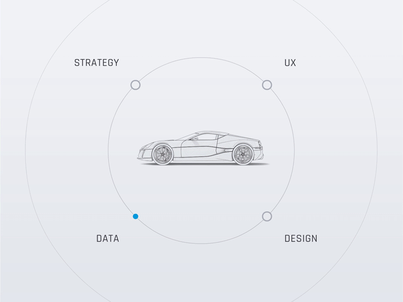 Data and design in automotive UX
