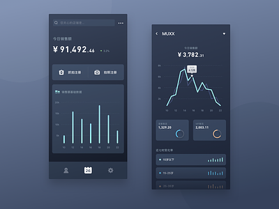 Mobile Application Dashboard for Business Dark Mode account app dashboard design ui