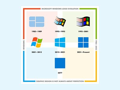 Microsoft Windows Logo Evolution: 1985–2022 art artwork brand design brand identity branding creative logo graphic design graphics icon illustration logo logo designer logodesign logomark logos microsoft minimalist logo modern logo typography windows