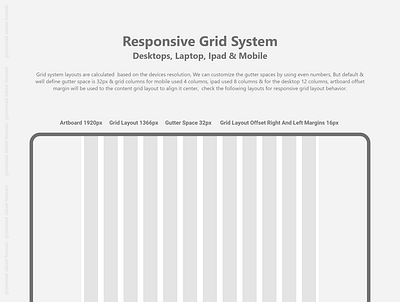 Responsive Grid system designer information architecture prototyping user experience