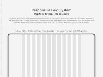 Responsive Grid system